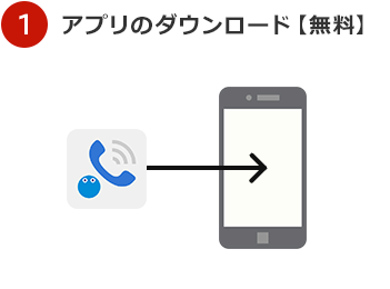 1、アプリのダウンロード【無料】