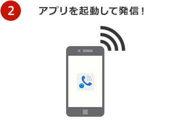 2、アプリを起動して発信!