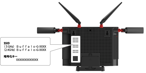 SSIDと暗号化キーの確認