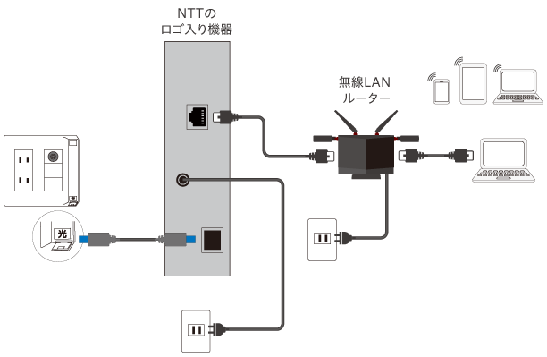 完成図