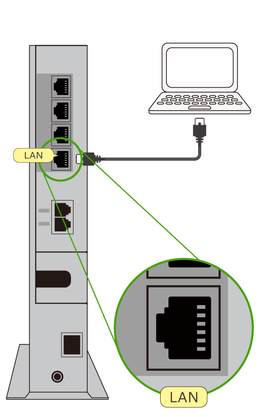 NTTロゴ入り機器の[LAN]からパソコンへLANケーブルを挿します。