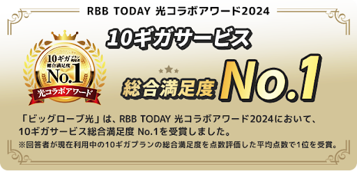 RBB TODAY 光コラボアワード2024 10ギガサービス 総合満足度No.1 「ビッグローブ光」は、RBB TODAY 光コラボアワード2024において、10ギガサービス総合満足度 No.1を受賞しました。※回答者が現在利用中の10ギガプランの総合満足度を点数評価した平均点数で1位を受賞。