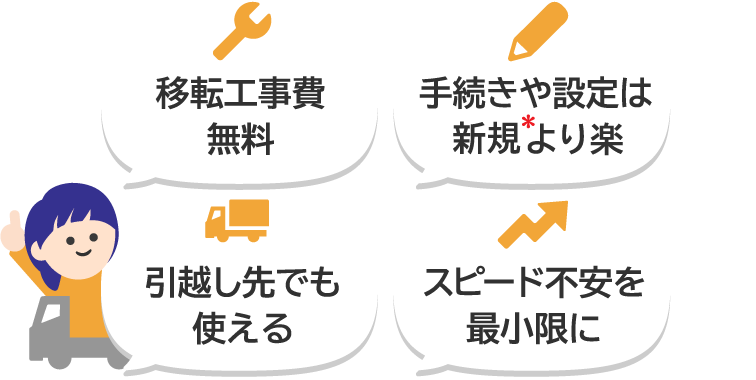 ビッグローブ光 解約をお考えのお客さまへ Biglobe会員サポート