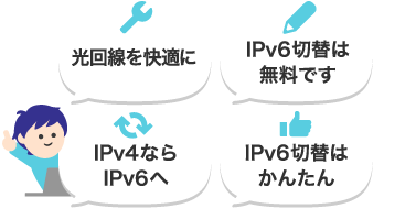 イラスト：光回線を快適に、IPv6切替は無料です、IPv4ならIPv6へ、IPv6切替はかんたん
